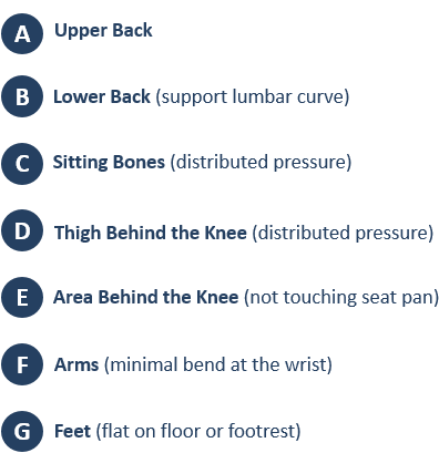 Ergonomics Survey